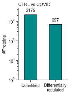 _images/omicscope_16_0.png